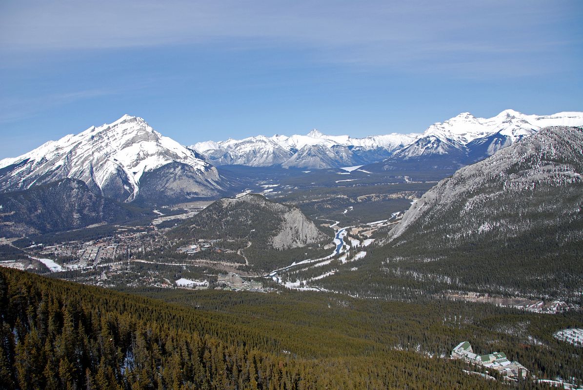 07A Banff Below Cascade Mountain With Bow River, Tunnel Mountain, Mount Aylmer, Lake Minnewanka, Mount Inglismaldie and Mount Girouard From Banff Gondola On Sulphur Mountain In Winter